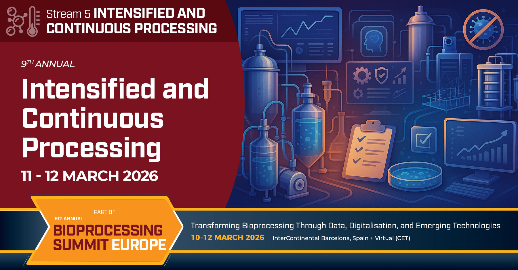 Intensified and Continuous Processing