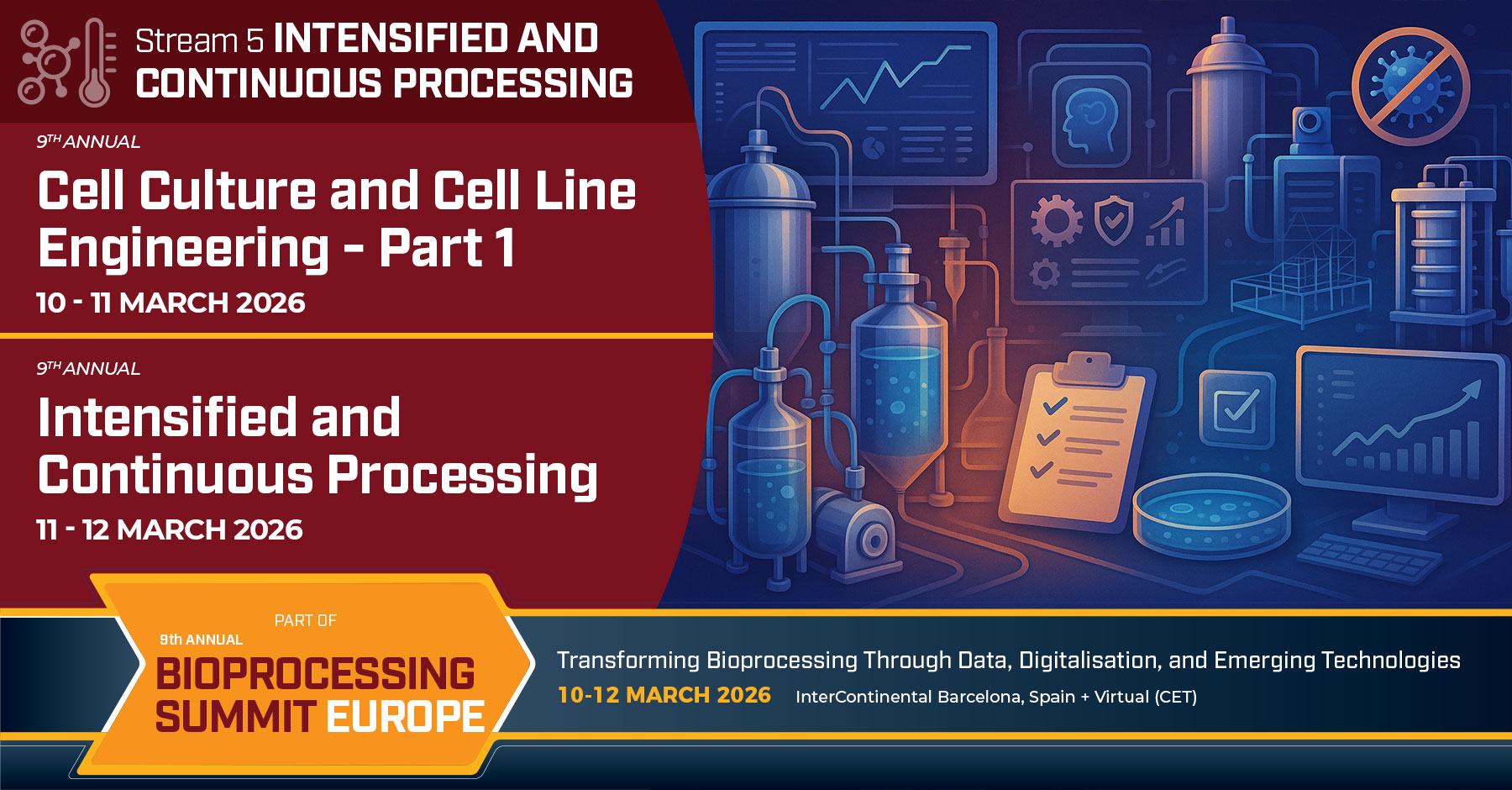 Intensified And Continuous Processing Stream Bioprocessing Summit